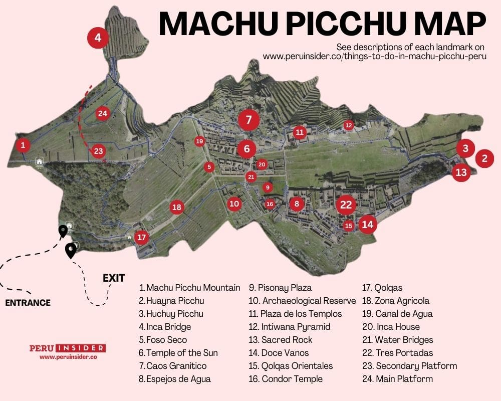 things to do in machu picchu