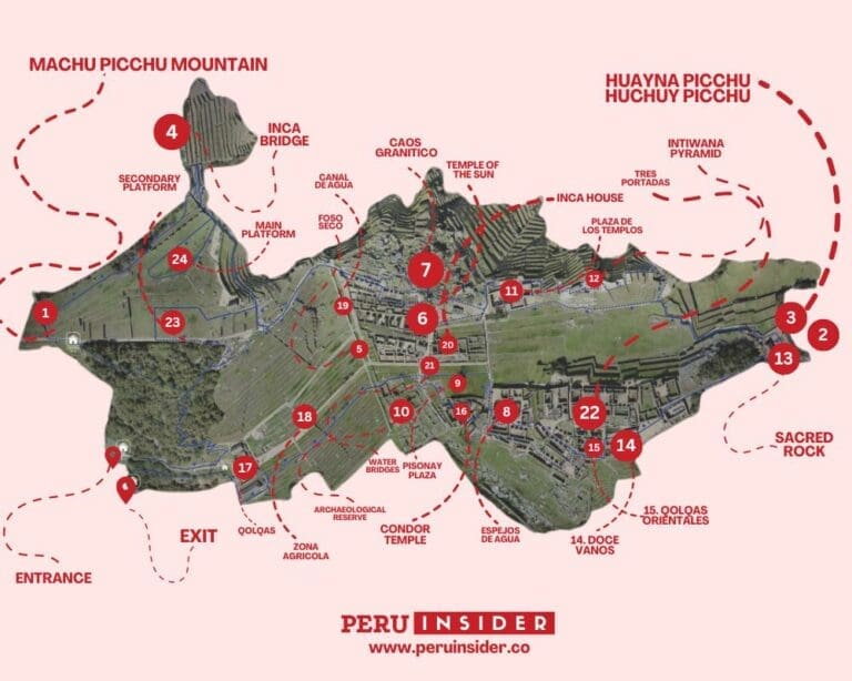 Peru Insider’s 23 best things to do in Machu Picchu